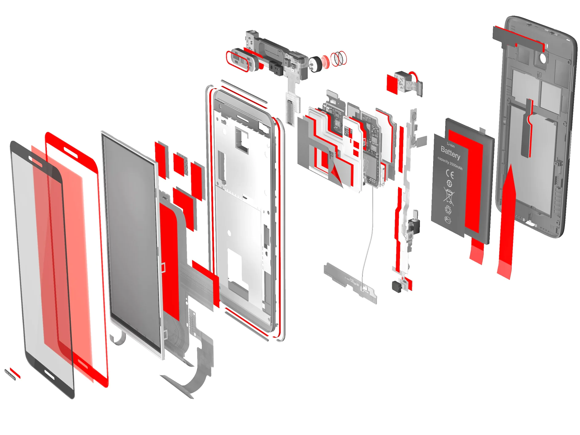 Akıllı Telefonlar için Montaj Çözümlerimiz Akıllı telefonlar için montaj çözümlerimiz
