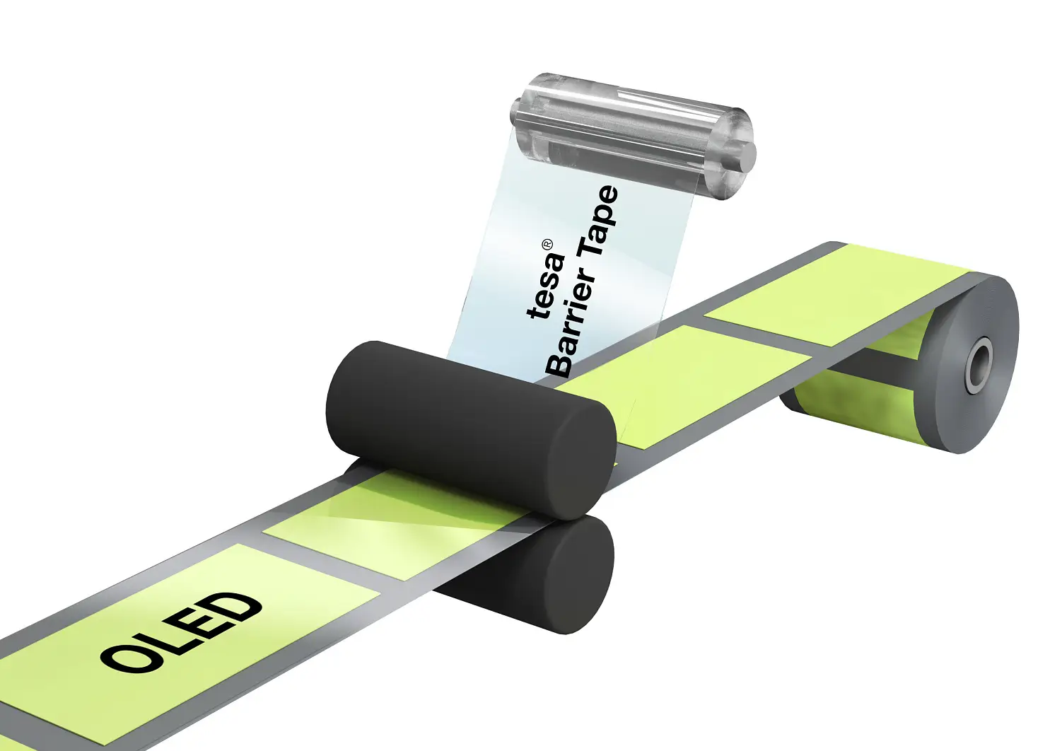 De nye transparente barrieretape-typer, udstyret med patenteret tesa DrySeal® papirteknologi, kan anvendes pålideligt og hurtigt i rulle-til-rulle forarbejdningen. Denne metode til indkapsling af hele overfladen på OLED’er sparer tid og penge.
