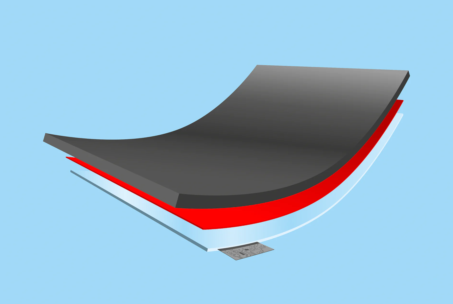 Optical Bonding – Kleben im sichtbaren Bereich