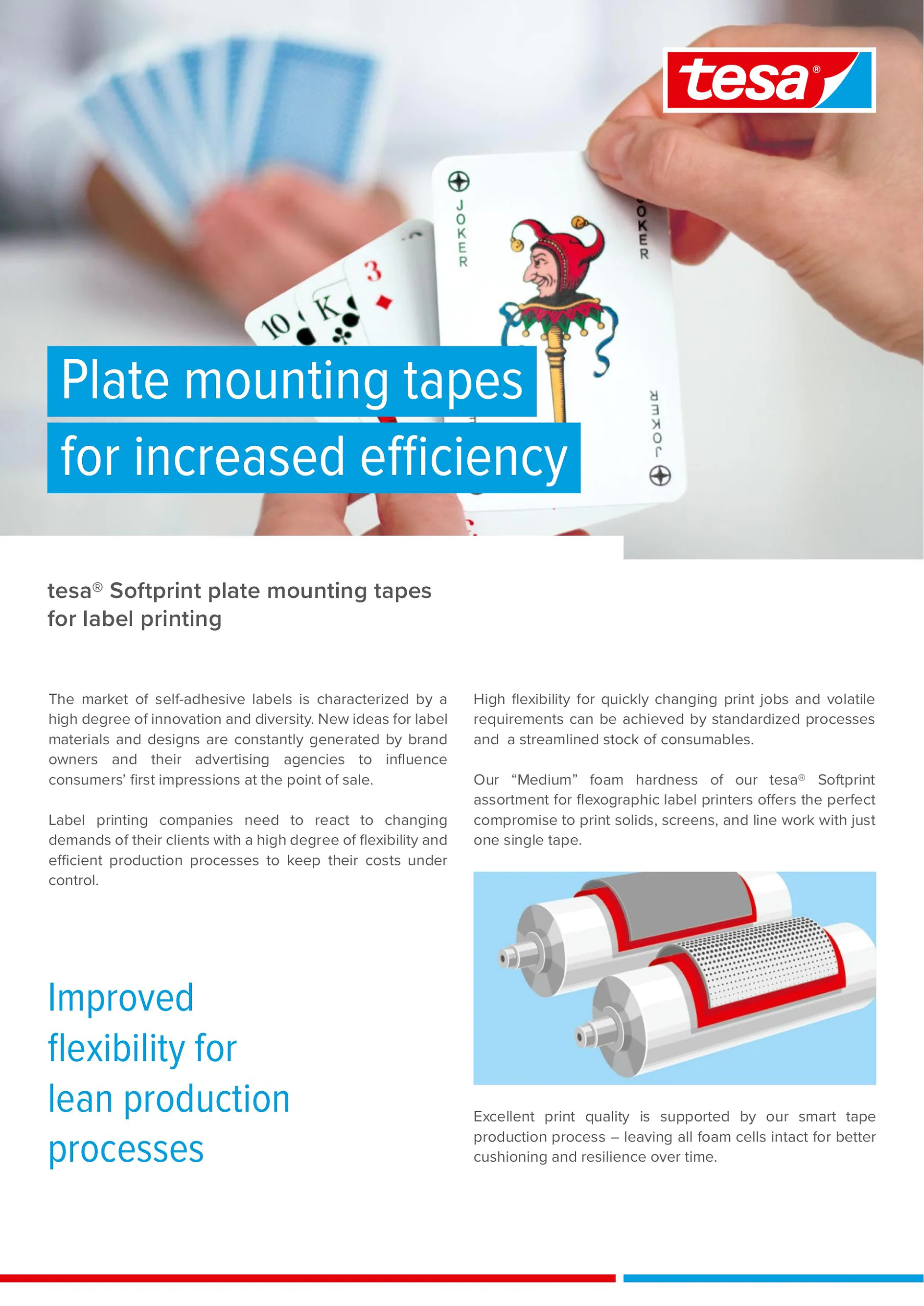 tesa-softprint-plate-mounting-tapes-for-increased-efficiency