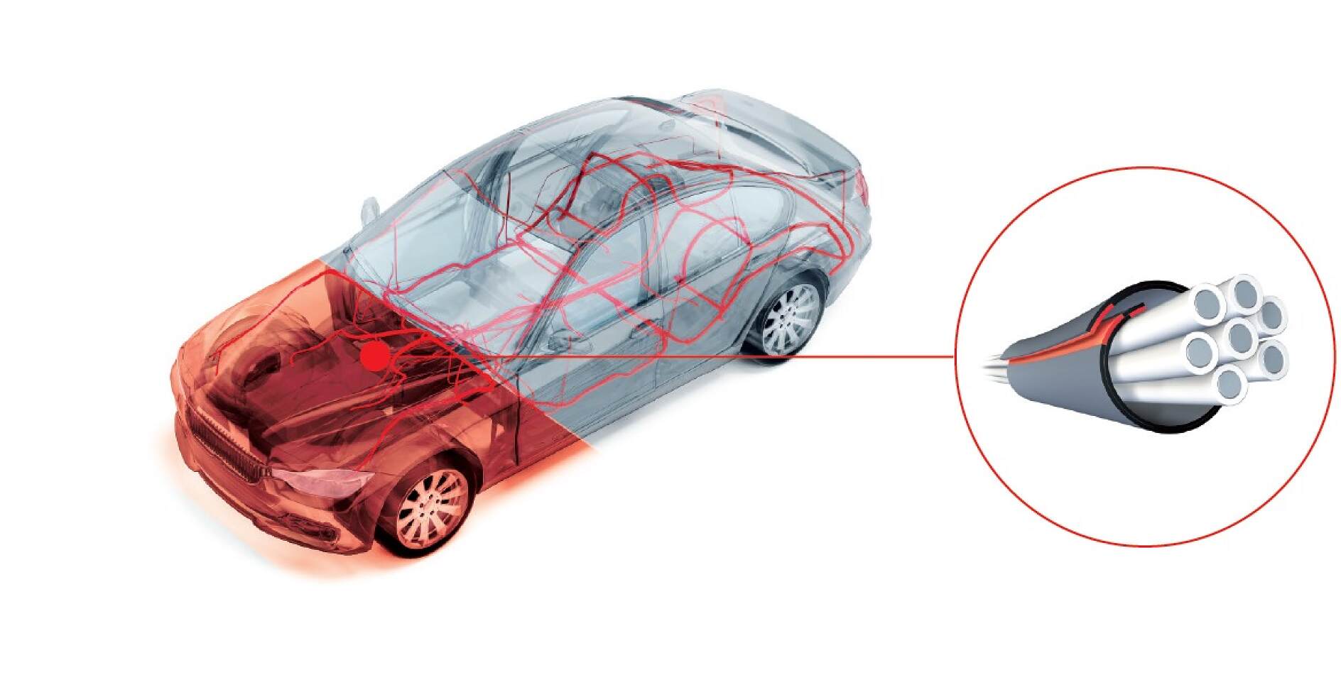Automotive Wire Harnessing – Secure Bundling & Protection - tesa