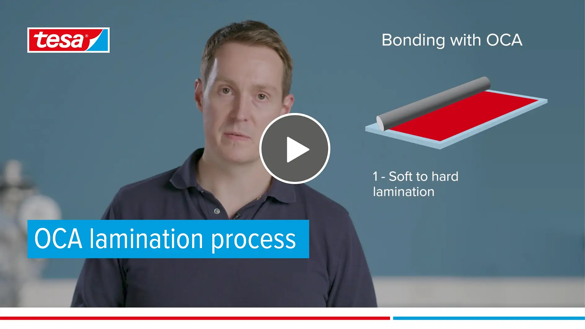 OCA lamination process: Liquid bonding vs. OCA lamination | tesa