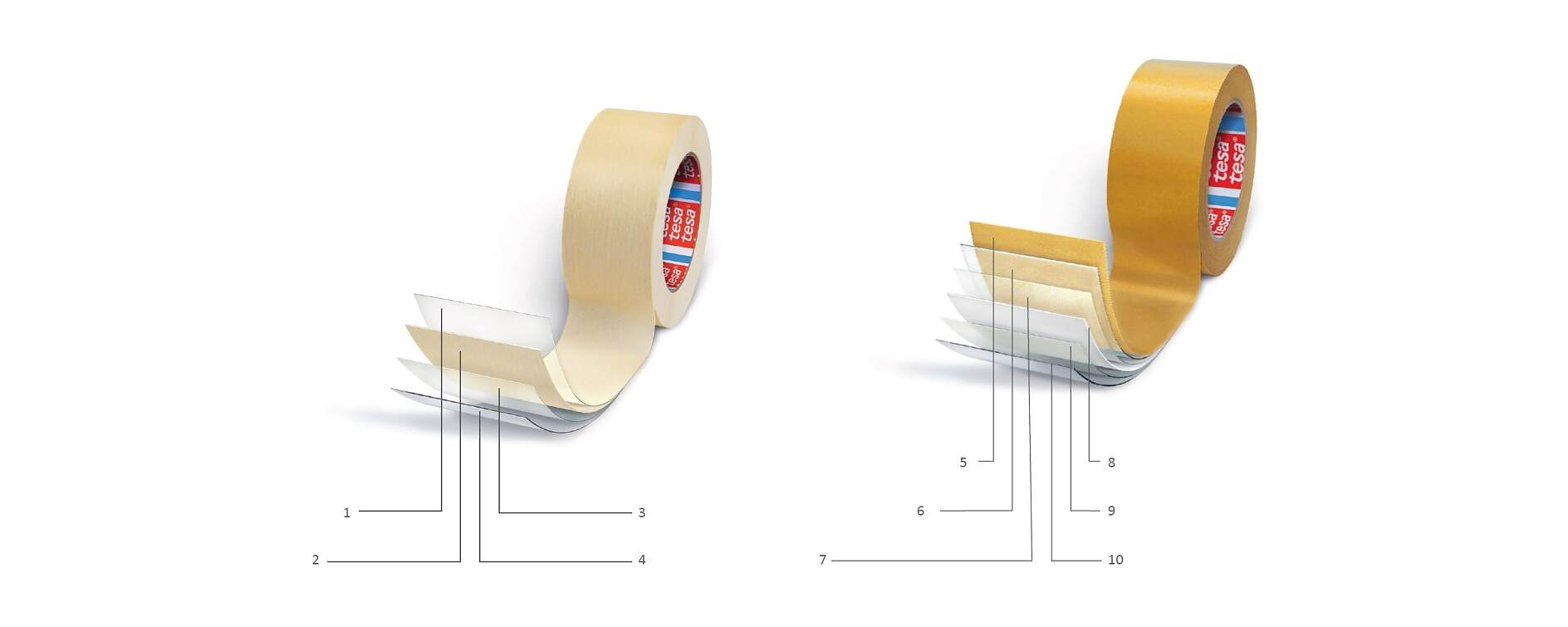 Adhesive Tape for Fabric - For Restoring Card Tables · Baize and Wool