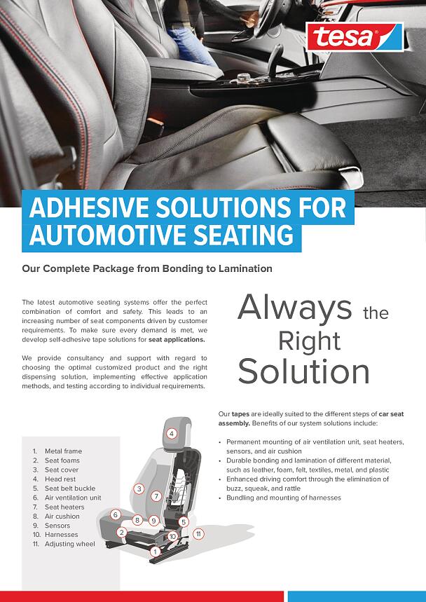 Automotive seating foam
