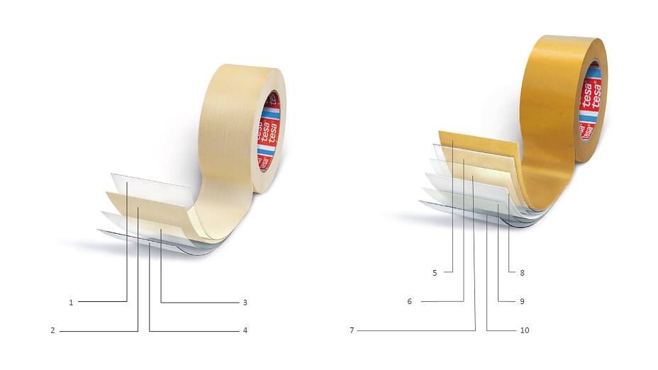 double sided psa tape