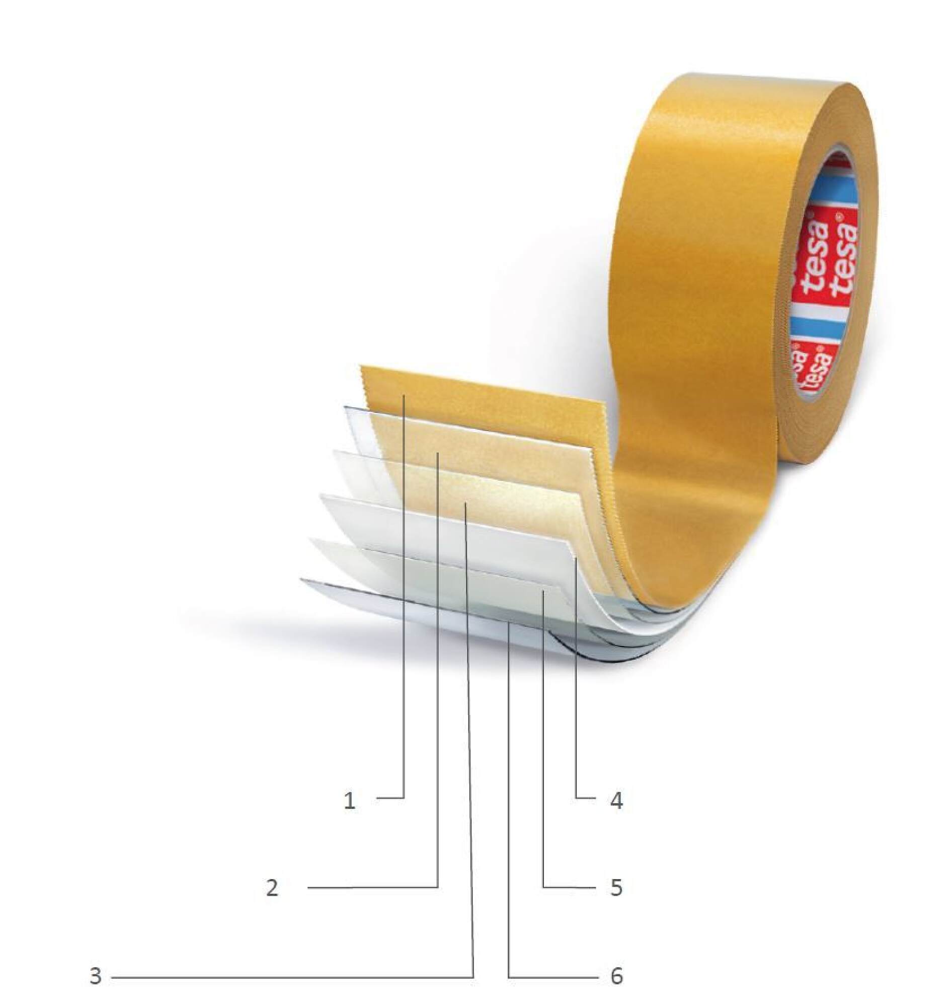 Double-coated Tape with Excellent Adhesion to Rough Surfaces, Such