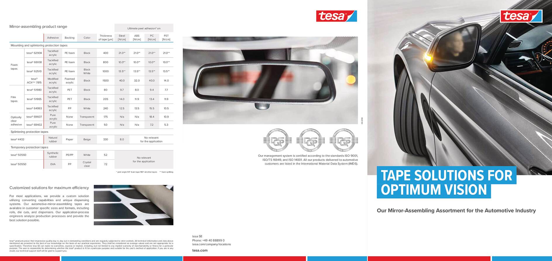 tesa® Professional Mirror Mounting - tesa