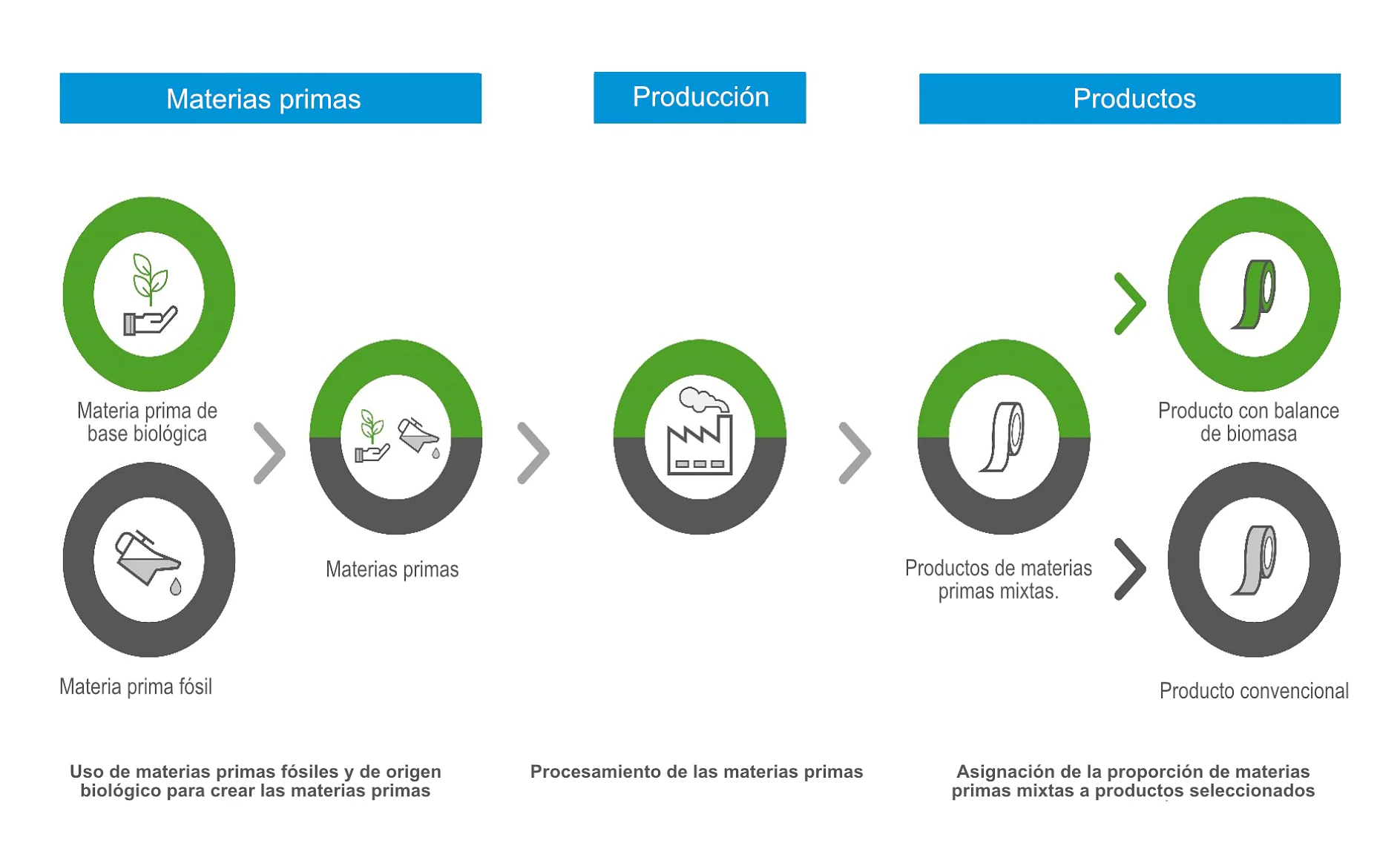 Tech Spec Old vs New - infographic-05._esCO