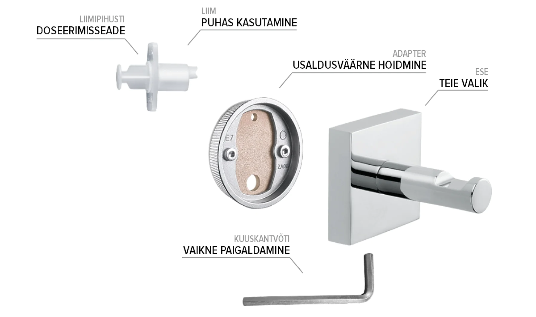 powerkit-technology-EE