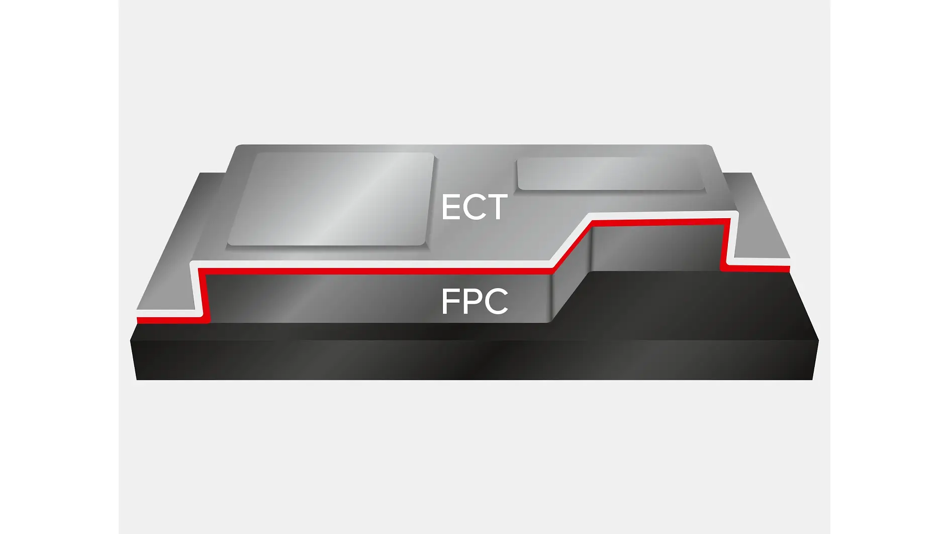 tesa-electronics-ect-fpc-cuivre-illustration