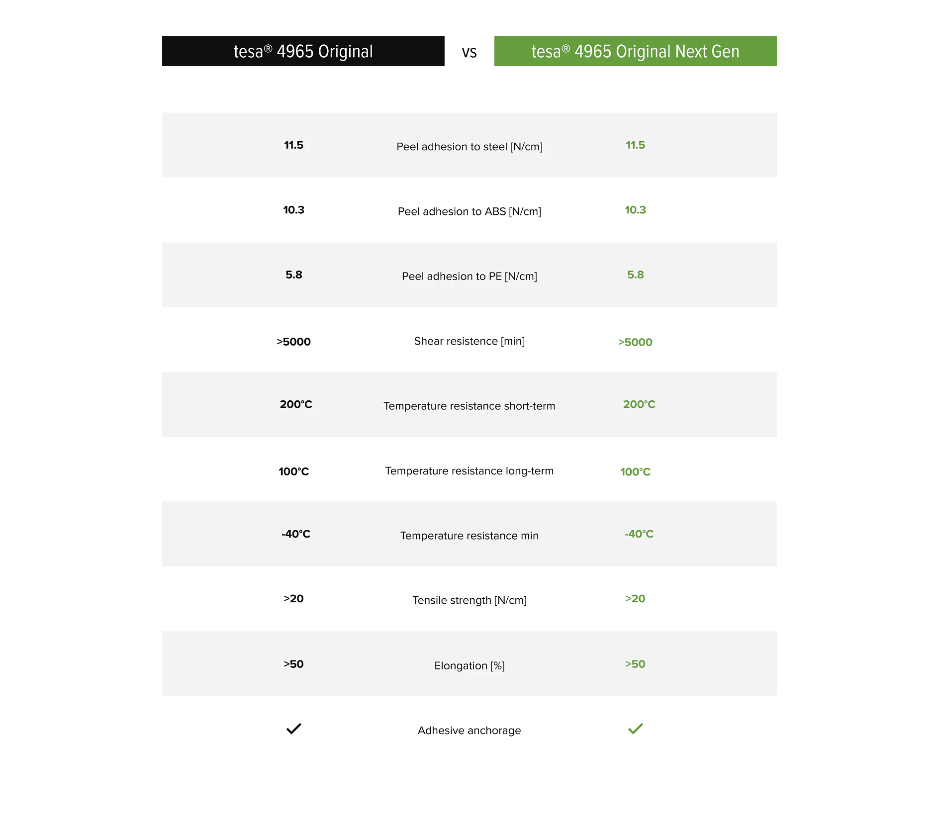 ITC Mounting_Chart_1400x1740