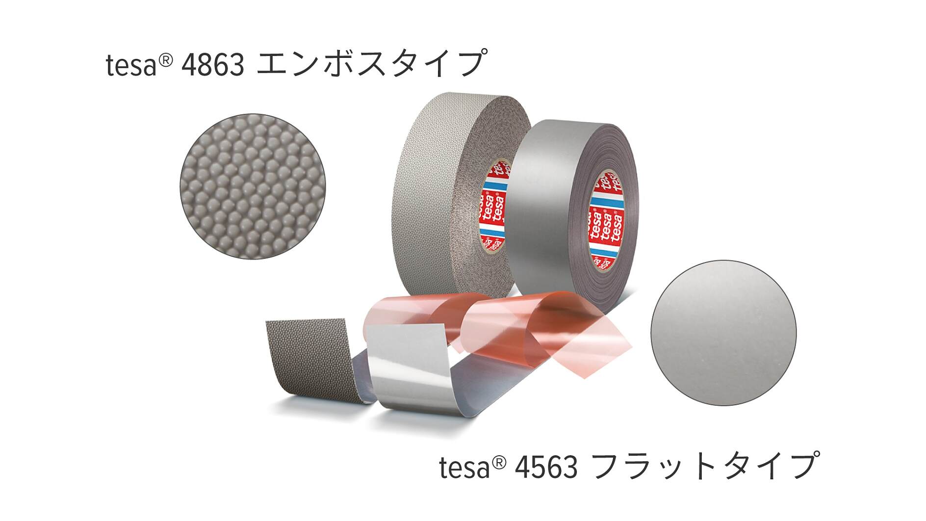 搬送ローラー用ストップテープ - tesa