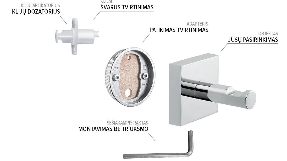 Technologija Power.Kit