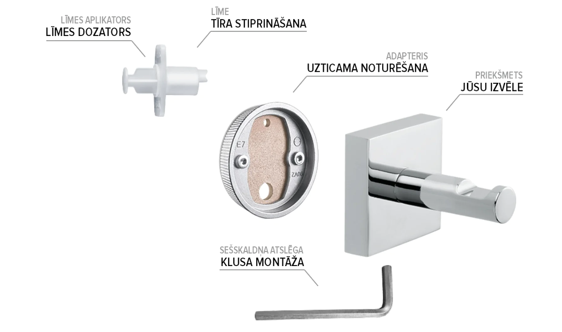 powerkit-technology-LV