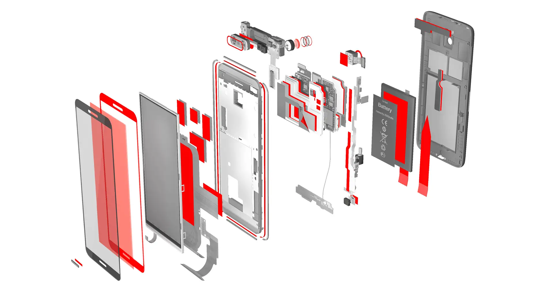 As nossas soluções de fixação para smartphones