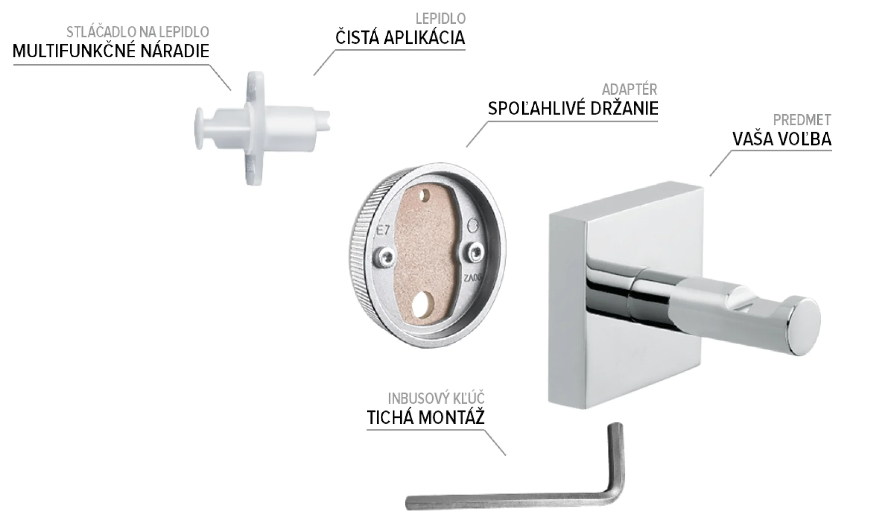 powerkit-technologia