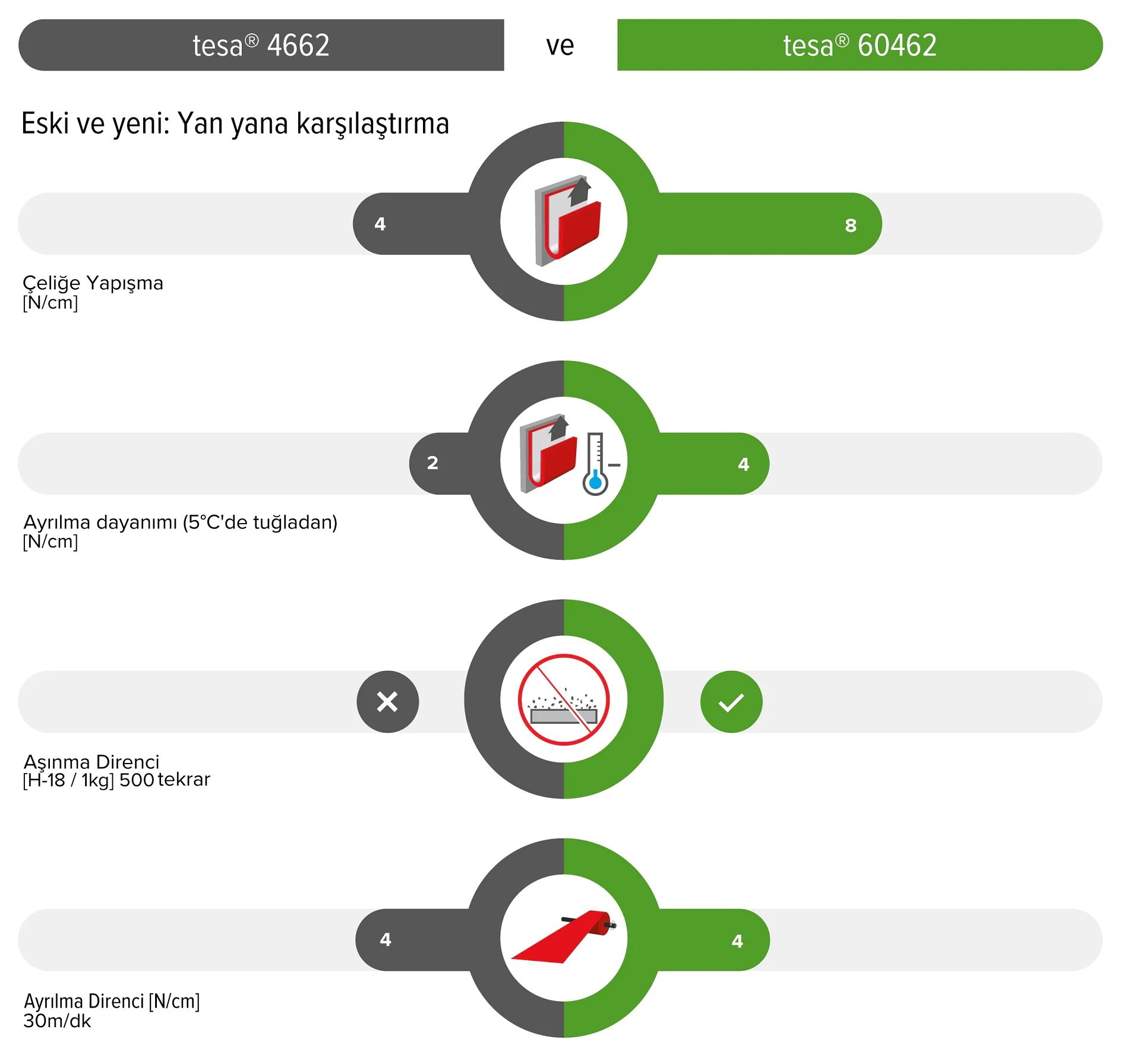 Infographic-more-sustainable-duct-tapes-turkish